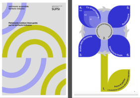 Il grafico mostra un fiore stilizzato con stelo e foglia verdi. Sopra c'è scritto: 1. Prima di partire: L'inclusione comincia dal gruppo operativo. Il n. 2 è un cerchio grigio al centro del fiore. Sopra c'è scritto: Promozione della partecipazione e competenze. I quattro petali sono blu e contengono i numeri 3. Analisi della situazione, 4. Co-Progettazione, 5. Realizzazione, 6. Valutazione finale. Un cerchio con frecce grigie collega tutti i petali. 